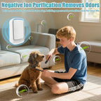 4 Pack Plug In Air Purifier, Negative Ion Filtration System, Quiet Ionic Air Purifiers for Home Bedroom, Mini Portable Air Filter for Kitchen, Basement, Odor, Pets Smell