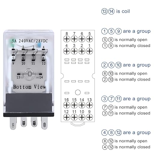 Electromagnetic Power Relay, 14-Pin 5 AMP 24V AC Relay Coil with Socket Base, LED Indicator, 4PDT 4NO 4NC - MY4NJ [Applicable for DIN Rail System]