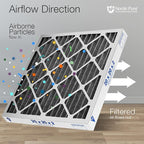 Nordic Pure 25x25x2 (Actual Size: 24 1/2 x 24 1/2 x 1 3/4) Furnace Air Filters MERV 10 Pleated Plus Carbon 3 Pack