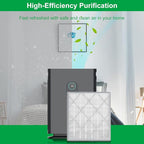 HE401 Filter Replace for Shark Air Purifier 4 Replacement Filter Compatible with Shark 4 HE401 HE402 HE405 HE400