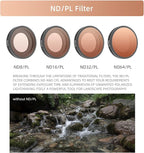 ND32/PL Filter Compatible with Insta362 GO Ultra Camera ND Lens Filter Accessories Waterproof Scratch-Resistant