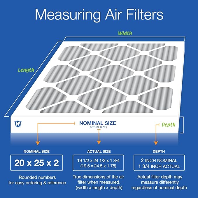 Nordic Pure 20x25x2 (Actual Size: 19 1/2 x 24 1/2 x 1 3/4) Furnace Air Filters MERV 10 Pleated Plus Carbon 3 Pack
