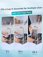 VIOMI® RO Water Filtration System,TDS PFOS&PFOA Reduction, 9 Stage Reverse Osmosis Water Filter, 600GPD, NSF/ANSI 372&53&42 Certified, Tankless Reverse Osmosis System Under Sink with Faucet
