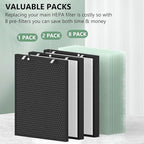 Air400 Replacement Filter for Bissell Air400, 2 H13 True HEPA and 1 Activated Carbon Pack with 8 Pre-Filter, Compared to Part #2521,2520,3365