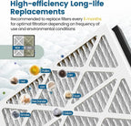 20x20x3 MERV 13 Air Filter Compatible with Zephyr VGF Series 20x20x3 Whole Home Deep Pleated Return Air Grille Filter, MERV 13 Air Filtration System, White, 1 Pack