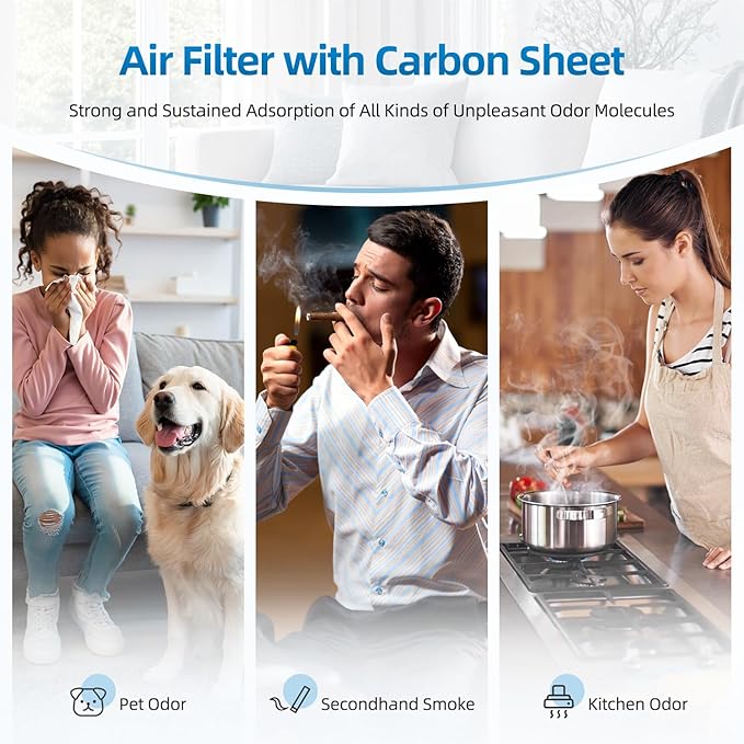 20x25 Replacement Filter Pads Compatible with Dynamic Air Cleaner 20x25,Electrostatic Fiberglass Activated Carbon White (3 Pack)