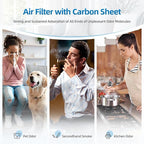 20x25 Replacement Filter Pads Compatible with Dynamic Air Cleaner 20x25,Electrostatic Fiberglass Activated Carbon White (3 Pack)