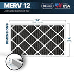 BNX TruFilter 14x24x1 MERV 12 Odor Defense (2-Pack) AC Furnace Air Filter with Activated Carbon - MADE IN USA - Pleated Air Conditioner HVAC AC Furnace Filters - Removes Odor, Mold, Bacteria, Smoke