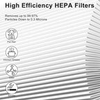 2 Pack MK01 MK06 Air Filter Replacement Compatible with Aroeve MK01 MK06, ToLife TZ-K1 and Kloudi DH-JH01 Filter, Smoke Remover Version, Grey