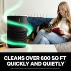 PuroAir 130i HEPA Air Purifiers for Home Pets - Covers Up To 600 Sq Ft - Filters Up To 99.9% of Pollutants, Smoke, Pollen, Dust - Quiet HEPA Air Filter - Air Purifiers for Bedroom