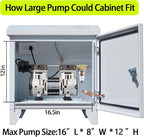 Pond, Water Garden Weatherproof Outdoor Cabinet Enclosure for Pond Aerator, Air Pump 20”W×15”D×19”H with pre-drilled knockouts, 110V Cooling Fan and pre-wired outlet included