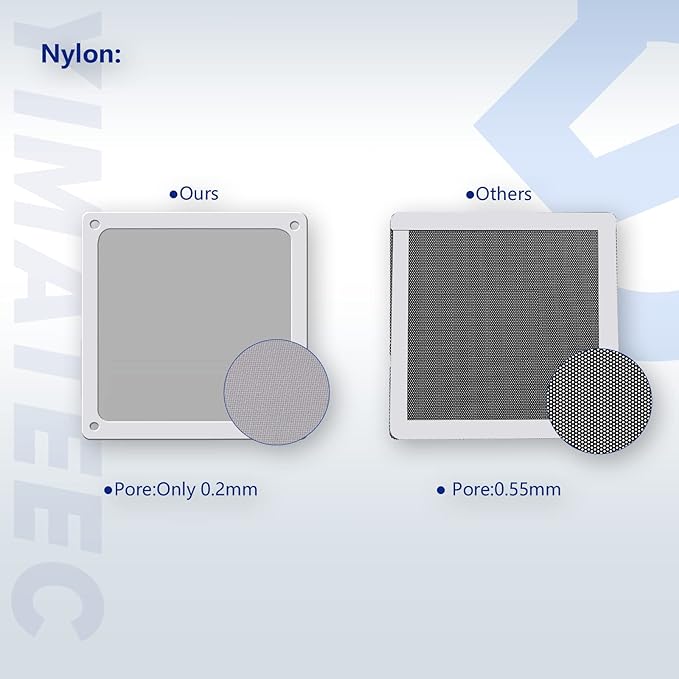 Dust Filter PC 120mm for Computer Cooler/PSU/Routers Nylon 80 Mesh, Magnetic Frame PC Fan Dust Mesh PC Cooler Filter Dustproof Computer Fan Grills (Nylon, 120 * 120mm, 5pcs, White)