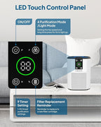 Air Purifier for Home Bedroom, Cobectal Room Air Cleaner with H13 True HEPA 3-in-1 Filter, Aroma Function & Sleep Mode, Desktop Small Air Purifier for Office, Dorm, Hotel, RVs (White)