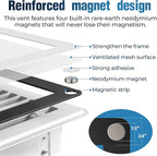Magnetic Vent Covers with Vent Screen 5.1x11.3 Inch, White Mesh Vent Covers for Floor, Wall, Ceiling Air Vents to Block Dust, Pet Hair, Fits Standard HVAC Floor Registers in Home, RV, 3 Pack