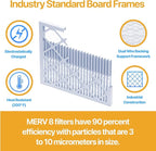 Filter King 13x21x1 Air Filter | 12-PACK | MERV 13 HVAC Pleated A/C Furnace Filters | MADE IN USA | Actual Size: 13 x 21 x .75"