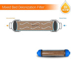 (3 Pack) Mixed Bed Ion Exchange Aquarium Filter Resin 0 PPM RO DI Refillable Housing w/Clamps & Fittings, Compatible with 10" Reverse Osmosis Water Filtration Systems, for High TDS in Water