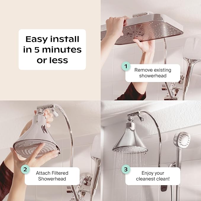 Canopy Filtered Shower Head - High Pressure Shower Head Filter for Hard Water - Shower Filter To Remove Impurities for Healthier Scalp, Skin & Hair - Reduce Dry Skin & Breakage - Black Shower Head