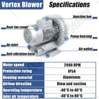 Vortex Ring Regenerative Blower,Single Phase High-Pressure Industrial Vacuum Pump,Electric Air Pump,for Industrial Applications,Construction Sites,Fish Pond Aeration 180W/0.24HP