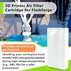 2PCS 3D Printer Air Filter Cartridge for Flashforge Adventurer 5M Pro/Adventurer 5M, Easy to Install 3D Printer Air Filter Set Fits for Adventurer 5M Series 3D Printer