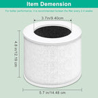 2 Pack Core Mini Replacement Filter Compatible with LEVOIT Core Mini Air Purifier, Core Mini-P, 3-in-1 High-Efficiency Activated Carbon Filter, Replaces Part #Core Mini-RF, with 8 Fragrance Sponges