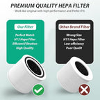 Core 300 Replacement Filter Compatible with LEVOIT Core 300, 300S, P350 VortexAir, Core 300S Filter with 3-in-1 H13 True HEPA, 4-Pack Core 300-RF Filters,White