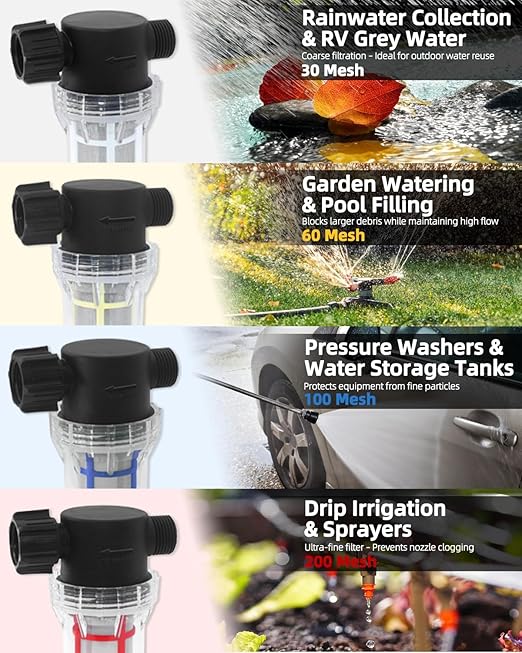 GIEX 200 Mesh Garden Hose Filter with Quick Connect, 3/4" GHT Thread Sediment Trap for Irrigation, Drip System, Misting, Greenhouse & Pressure Washer
