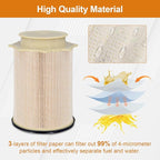 Marsram Fuel Filter for Ram 2500 3500 4500 5500 6.7 Cummins Diesel, Fuel Filters fit for 2019 2020 2021 2022 2023 Dodge Ram, 2 Set Fuel Filter Water Separator Kit Replace 68157291AA 68436631AA