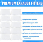 Tondiamo 20 Pcs Exhaust Filter Vacuum Cleaner Vacuum Filter Replacement