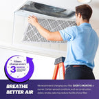 BNX TruFilter 16x16x1 Air Filter MERV 8 (6-Pack) - MADE IN USA – Dust & Pet Defense Air Conditioner HVAC AC Furnace Filters for Dust, Pet, Mold, Pollen MPR 600 – 700 & FPR 5