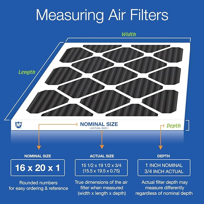 Nordic Pure 16x20x1 (Actual Size: 15 1/2 x 19 1/2 x 3/4) Pure Carbon Pleated Odor Reduction Furnace Air Filters 2 Pack