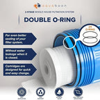 Aquaboon 2-Stage Whole House Water Filter System with 5 Micron 10x4.5 Anti-Scale Reducing Sediment Water Purification and Carbon Chlorine Reduction Filter, Pressure Gauges, Wrench, Bracket