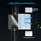 Filter Box 10 inches with Efficient Box Fan Filter, Duct Filters Box for Fresh Air Intake and Improved Airflow, HVAC Filter Box for Family, Factory, Minerals, Planting Tents