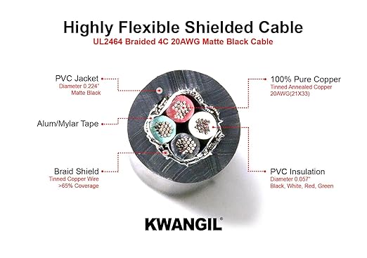 4C 20AWG AMSB Shielded Cable Wire (UL2464) - Highly Flexible Str TC, PVC Ins, OS+TC BRD, PVC JKT for CNC Machine, Stepper Motor, VFD Spindle (Matte Black 100FT)