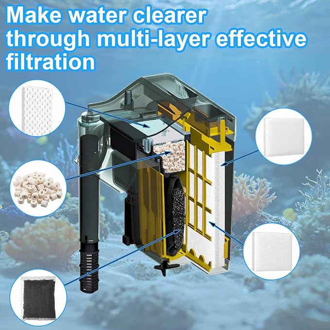 26 Pcs Aquarium Filter Media Kit Compatible with Fluval C4 (70 Gal) Power Filter, 6 White Foam Sponge Pads, 6 Poly Foam Sheets, 6 Bio-screen, 6 Activated Carbon, 2 Pack 7 Oz/200g Ceramic Ring