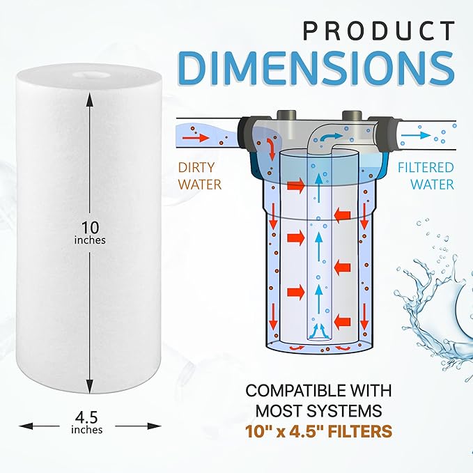 Ronaqua 10" x 4.5" Big Sediment Replacement Water Filter Cartridge, 1 Micron, NSF Certified, for Whole House, Compatible with RFC-BBSA, W15-PR, WFHD13001B, GXWH35F, HF45-10BLBK10PR and AP817, 2 Pack