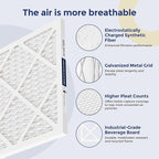 HEPA 500 Air Scrubber Filter Compatible with Mounto AF500 Drieaz HEPA 500 BlueDri AS550, 16x16x1" Pre-Filter 5 Pack, Easy Install Shield Small Dust Particles for Months