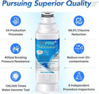 ICEPURE DA97-17376B Refrigerator Water Filter Replacement for DA97-08006C HAF-QIN, HAF-QIN/EXP, RF23M8070SG, RF23M8070SR, RF23M8090SG, RF23M8090SR, RF23M8570SR, RF23M8590SG, BRF425200AP, 2PACK
