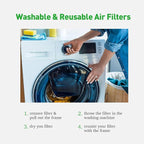 Reair 18x18x1 Air filter, Washable and Reusable Air Filter 18x18x1 for AC HVAC Furnace, MERV 8 Air Filters Machine Washable & Dryer Friendly, AC Furnace Air Filter