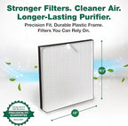 Air Purifier Filter Replacement – Compatible with Air Doctor Models AD3000 and AD3500 – Includes Efficient Air Filter Replacement for Home and Office - Third Party - Product (1-Pack)