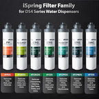 iSpring F5DS-PB Full Filter Replacement Set for DS4B-PB & DS4S-PB Bottleless Water Dispensers, Includes 2x FPDS, 1x FGKDS, 1x FCPBDS and 1x FTDS, Up to 12 Months Based on Usage & Water Quality