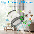 4 Pack PVF110 Replacement Filter for Black and Decker Handheld Pivot Vacuum BDH2000PL BDH2020FLFH PHV1410 PHV1810 PHV1210 BDH2020FL, Washable Hand Vac Filters
