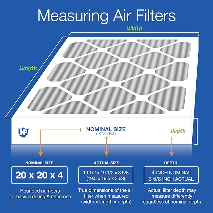 Nordic Pure 20x20x4 (Actual Size: 19 1/2 x 19 1/2 x 3 5/8) Furnace Air Filters MERV 10 Pleated + Carbon 6 Pack