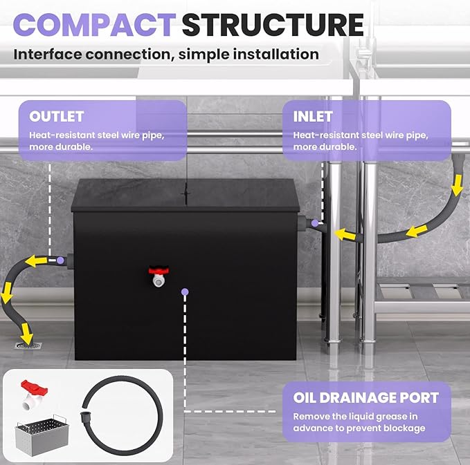 Commercial Grease Interceptor 40 LBS Carbon Steel Grease Trap, 15 GPM Flow Rate Under Sink Style, Dual Filter Tube for Restaurant Home Kitchen Food Processing Wastewater Separation
