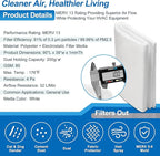 UCINNOVATE MERV 13 Air Vent Filters, 39"x90" Electrostatic Vent Filter Kit with 125" Installation Tape, 24.7 Ft² Cut to Size AC Filter Material for Floor Home Ceiling HVAC