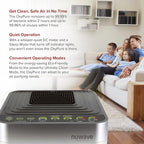 Nuwave Smart Air Purifier for Home Large Room up to 2,934 Sq. Ft., Auto Function Monitors Air Quality & Adjusts 6 Fan Speeds 5-Stage Filtration System Includes 8 Additional HEPA & Carbon Combo Filters