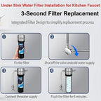 Vortopt Q7 Under Sink Water Filter System,Reduces Chlorine,Lead,Bad Taste & Odor,Under Counter Water Filter Direct Connect to Kitchen Faucets,NSF/ANSI 372/42 Certified,2 Year.