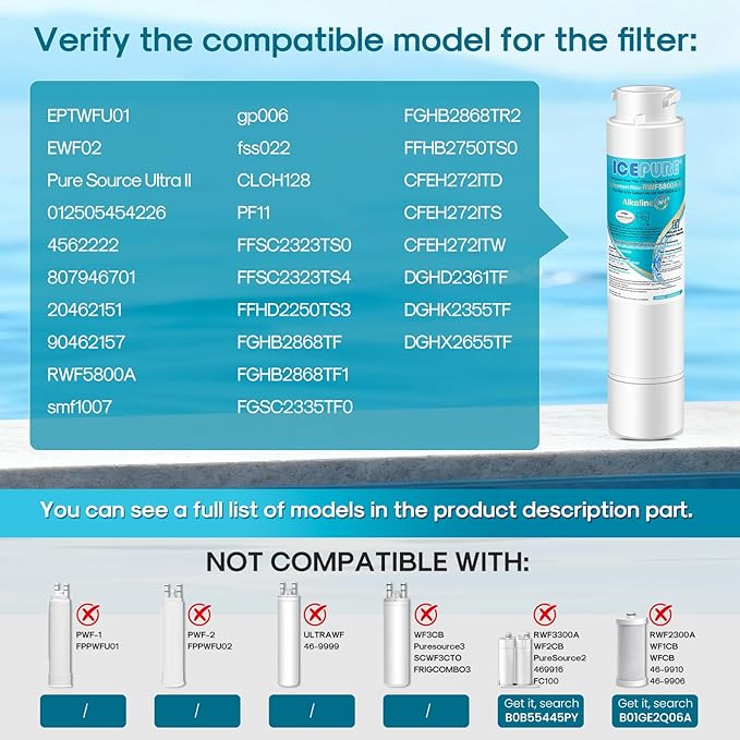 ICEPURE Alkaline RWF5800A-AL Refrigerator Water Filter Replacement for Frigidaire EPTWFU01, EWF02, Pure Source Ultra II, PureSource Ultra 2, GP006, BO022, MR022, SCWFTCTO, 4562222, Enhances PH, 1Pack