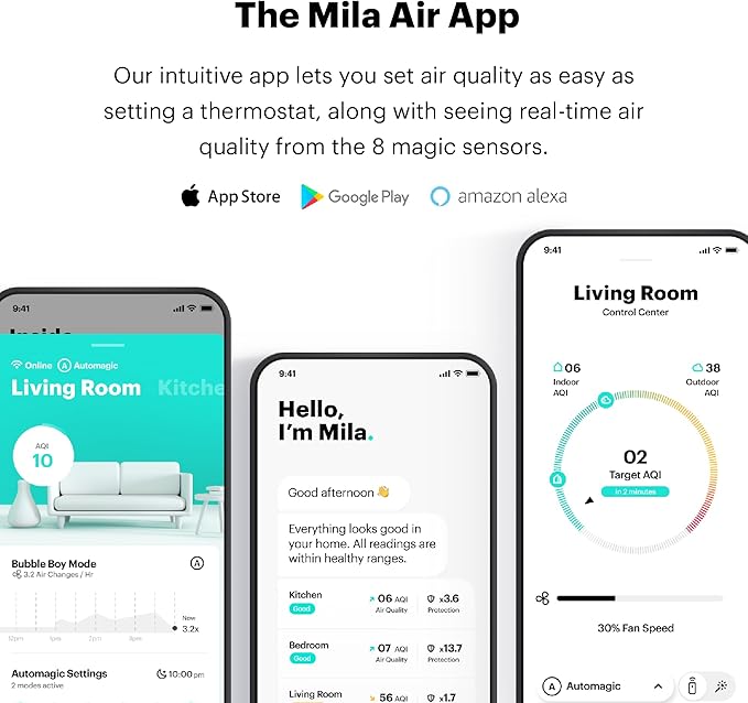 Mila Air Authentic Basic Breather H12 HEPA Home Replacement Filter, Genuine Mila Air Filter, Removes Dust, Particulates, Pollution, Ideal for Large Room or Bedroom