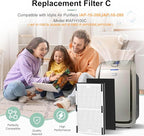 IAF-H-100C Replacement Filter, Compatible with Idy-lis IAP-10-200, IAP-10-280 Air Purifiers, 2 H13 True HEPA Filters + 4 Activated Carbon Pre-filters