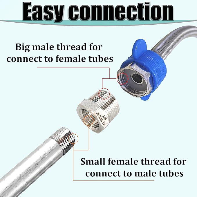 1/2" NPT Male to 3/8" NPT Female Hex Bushing Reducer, 304 Stainless Steel NPT Reducing Adapter Pipe Fitting, Heavy Duty Pipe Hex Bushing for Reducing Pipe (1/2” MNPT x 3/8” FNPT)